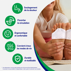 Séparateurs d’Orteils Hyggear™ pour l’Alignement des Pieds - 9854897298456287b
